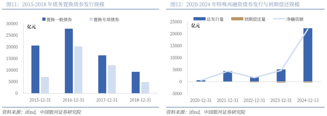 【研报掘金】机构：2025年锂电池产业链盈利有望逐步迎来向上拐点