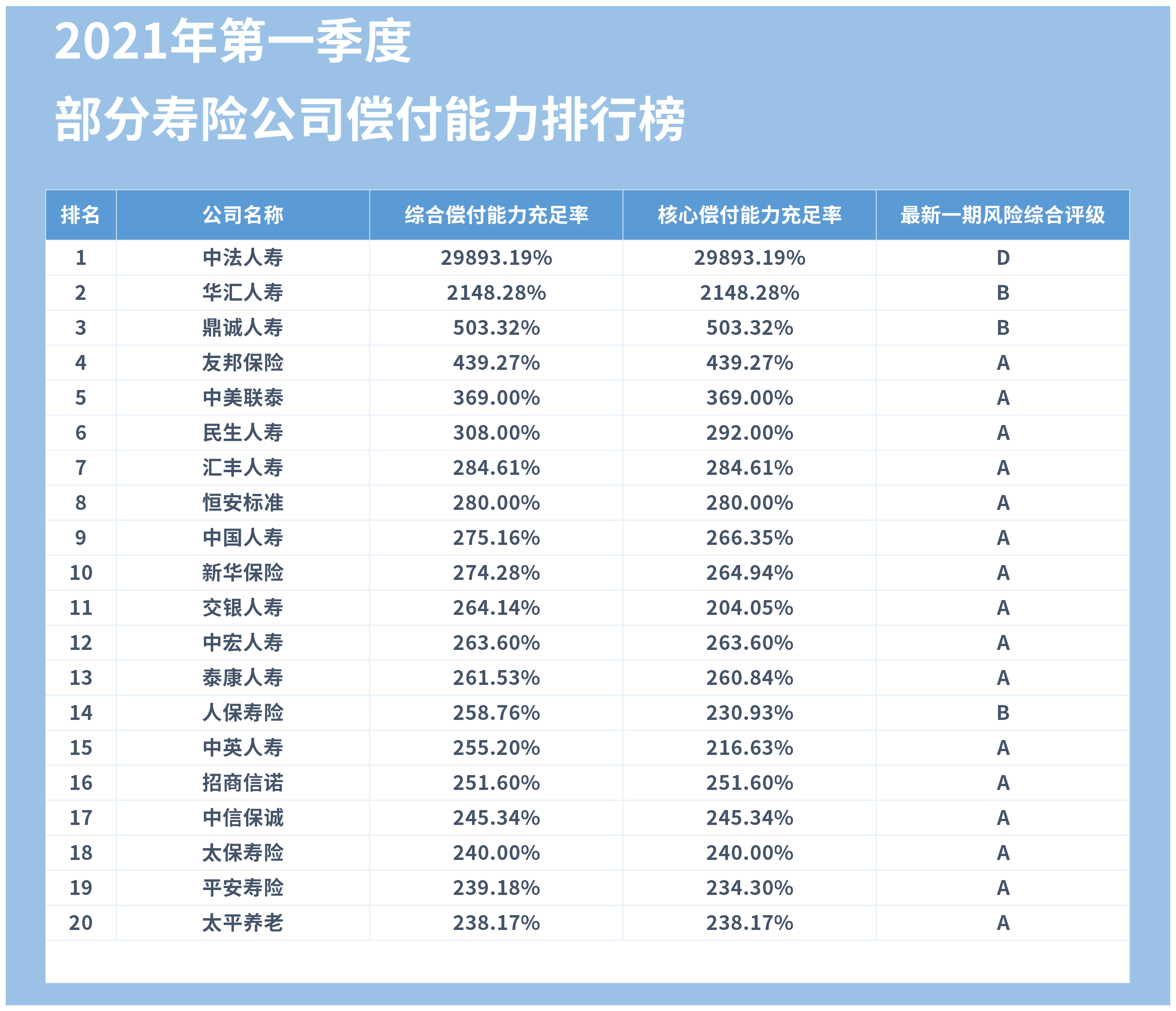 人保伴您前行,人保财险 _2025年医疗机构行业市场深度调研及发展前景预测
