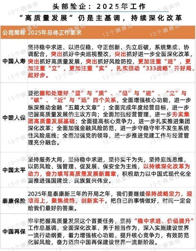 拥有“如意行”驾乘险，出行更顺畅！,人保有温度_2025汽车后市场产业现状及市场规模、未来前景分析