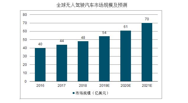 2025年铜加工行业市场现状分析及未来发展趋势预测_人保伴您前行,人保服务