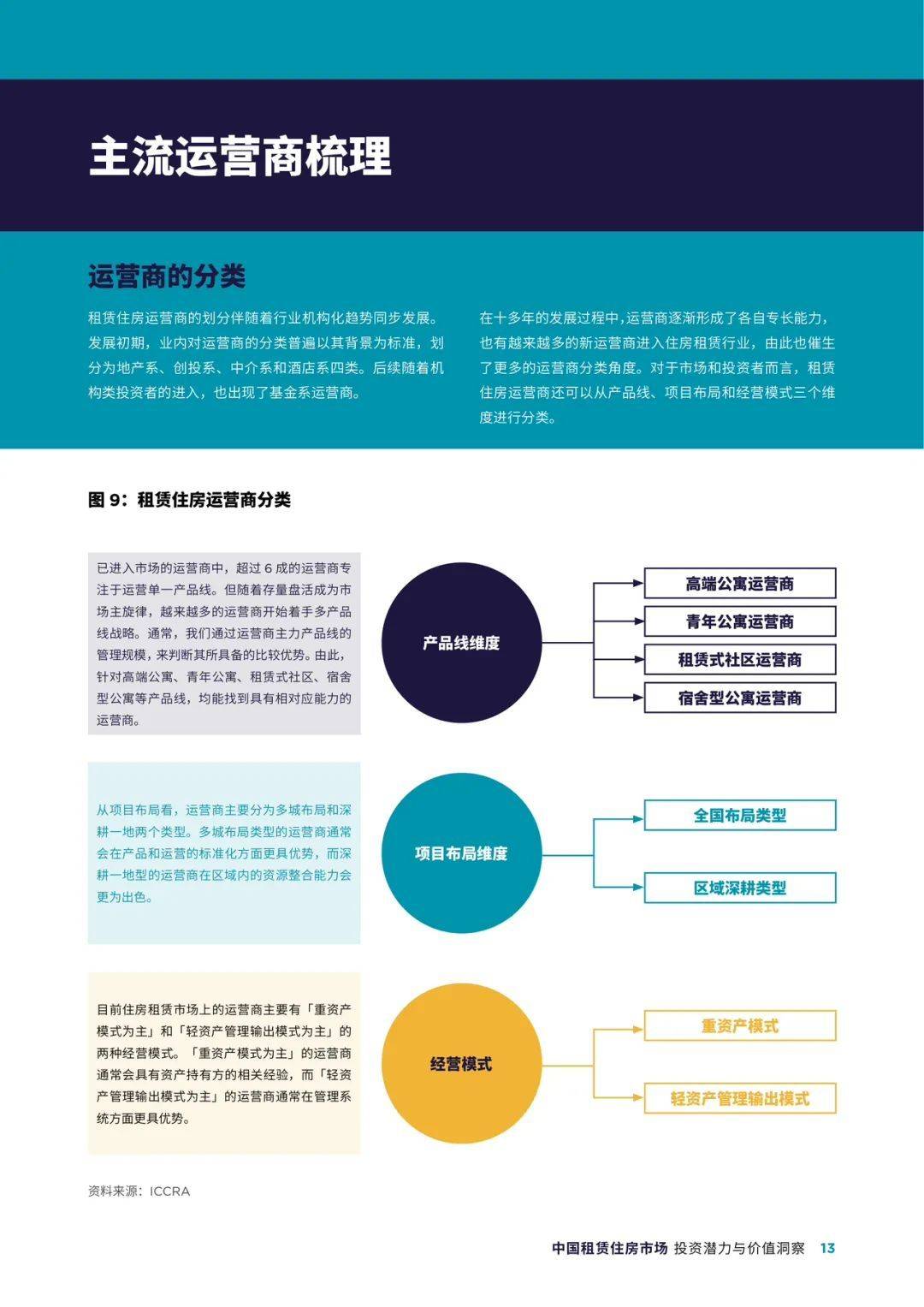 2025年高端住宅行业风险投资态势及发展趋势预测_拥有“如意行”驾乘险，出行更顺畅！,人保有温度