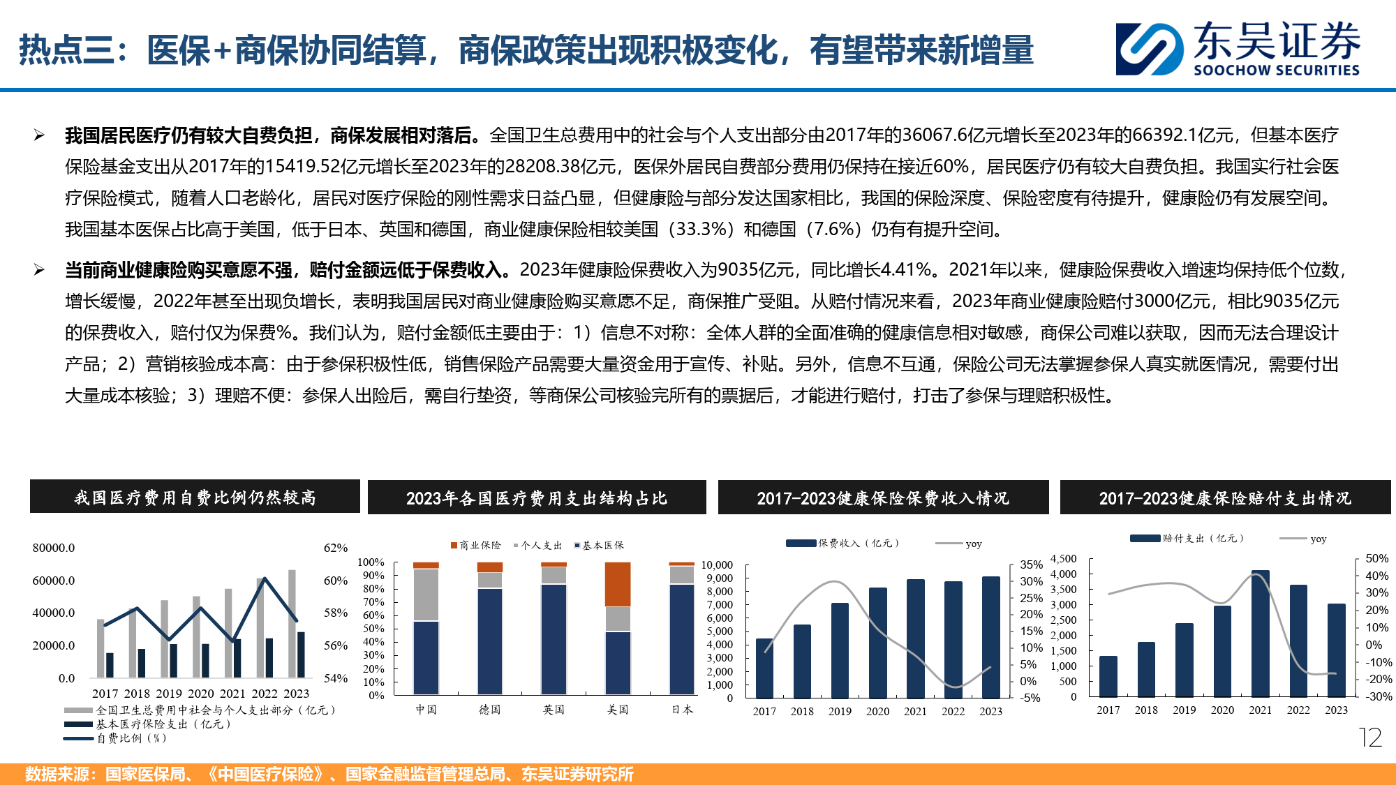 2025年防霉剂行业竞争发展前景预测分析：预制菜、冷链物流兴起带动防霉剂需求_保险有温度,人保财险政银保 