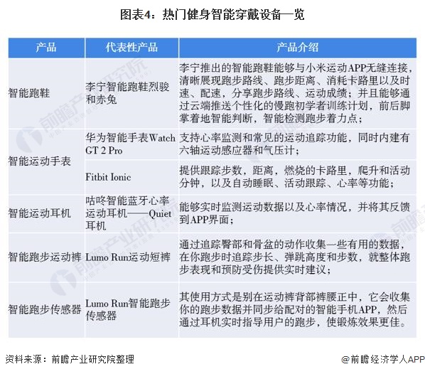 健康经济的风口来了！纳豆产业未来发展趋势预测分析_拥有“如意行”驾乘险，出行更顺畅！,人保有温度