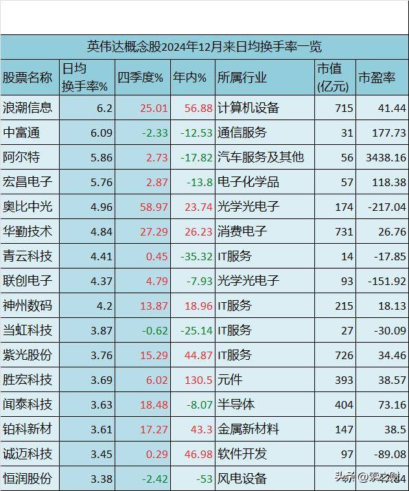 百亿市值A股公司，官宣大动作！28日开市复牌，5万多股东要嗨？