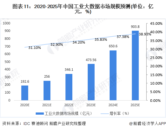 人保服务,人保财险 _2025无线遥控器行业市场运行环境分析及未来发展前景预测