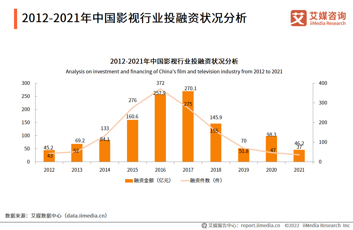 保险有温度,人保伴您前行_2024年卤制食品行业发展现状、竞争格局及未来发展趋势与前景分析