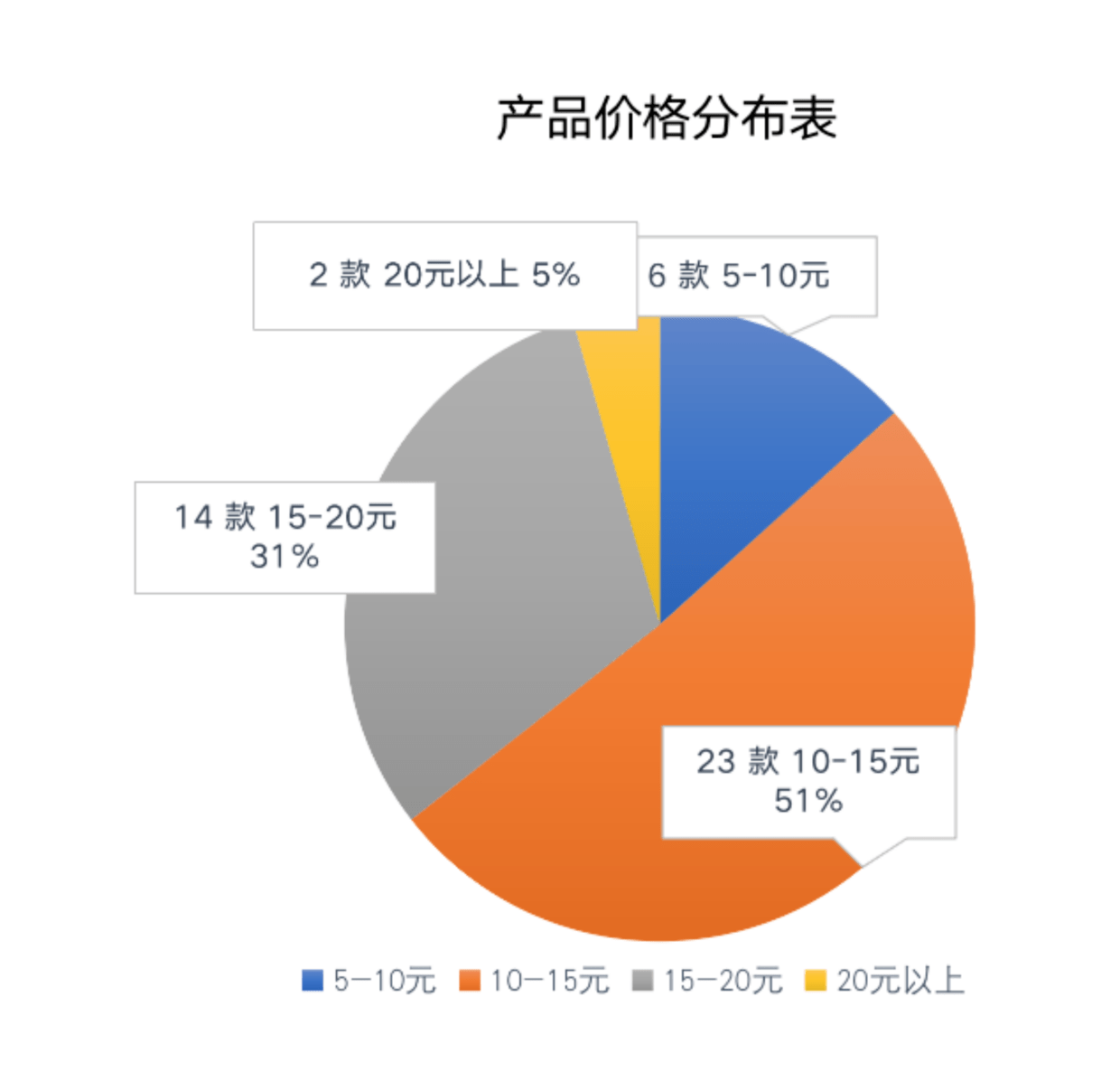 ​2025年牛冻精行业现状与发展趋势分析_人保车险   品牌优势——快速了解燃油汽车车险,人保护你周全