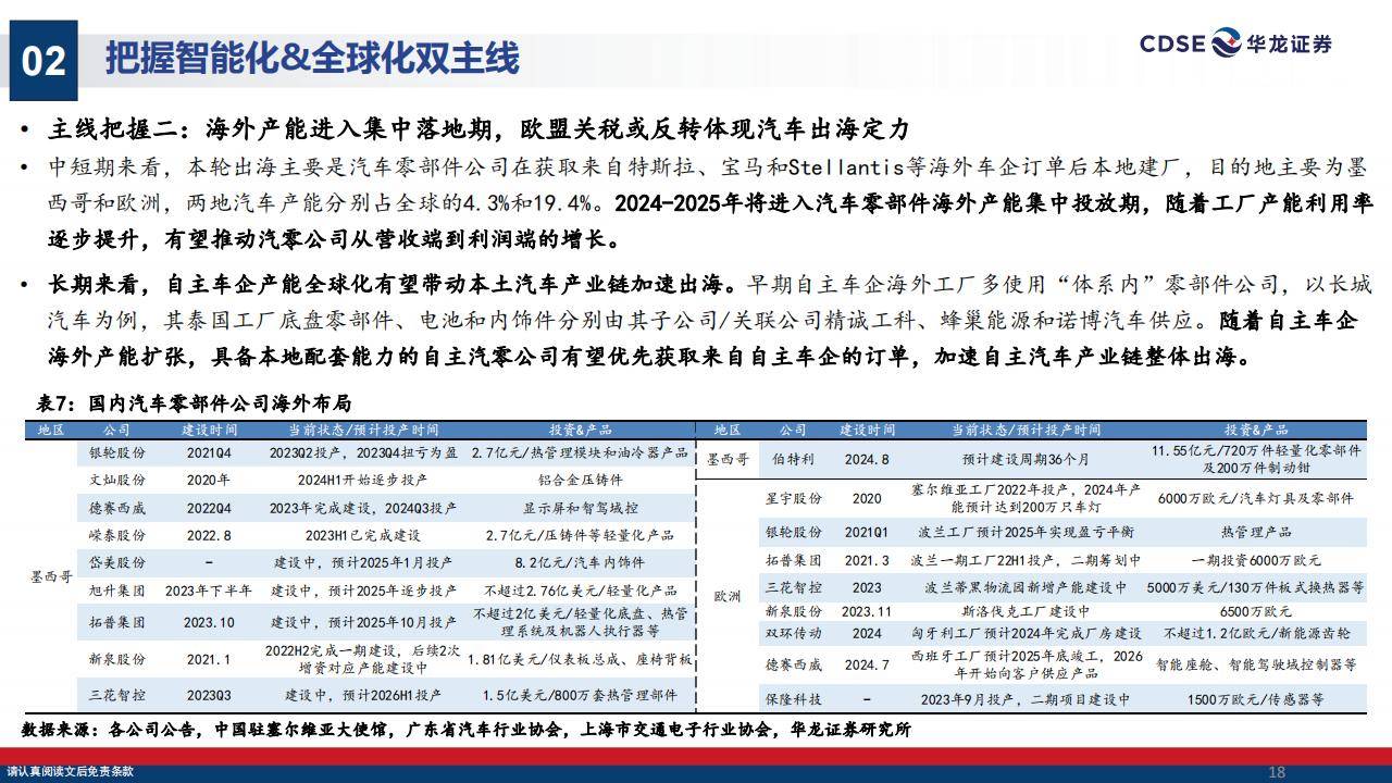 保险有温度,人保车险_2025网约车行业市场深度分析：智能化与协同治理并进