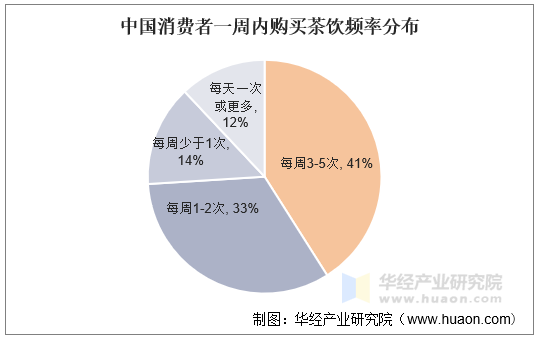 2025年小麦种子行业现状与发展趋势分析_人保车险,人保有温度