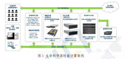 泰吉诺：研发超薄导热界面材料Fill-TPM 800 致力解决AI算力系统散热问题