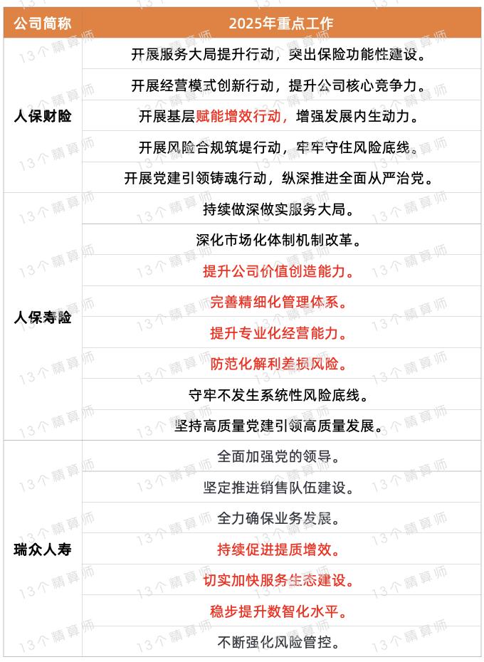 人保服务 ,人保伴您前行_AI律师抢饭碗?2025在线法律服务行业爆发：合规需求激增下的三大突围法则