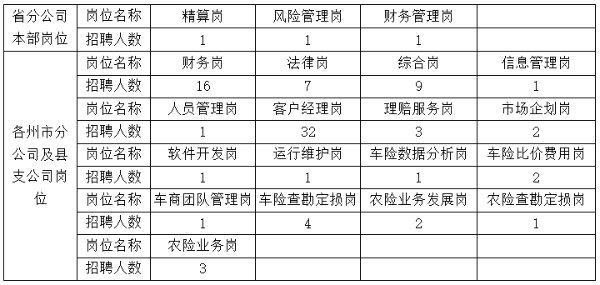 人保服务 ,人保伴您前行_AI律师抢饭碗?2025在线法律服务行业爆发：合规需求激增下的三大突围法则