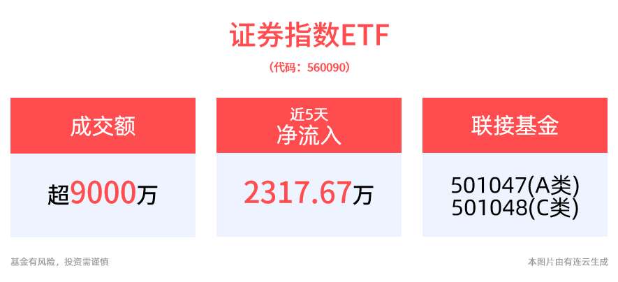 海正生材：股东拟减持不超1%公司股份