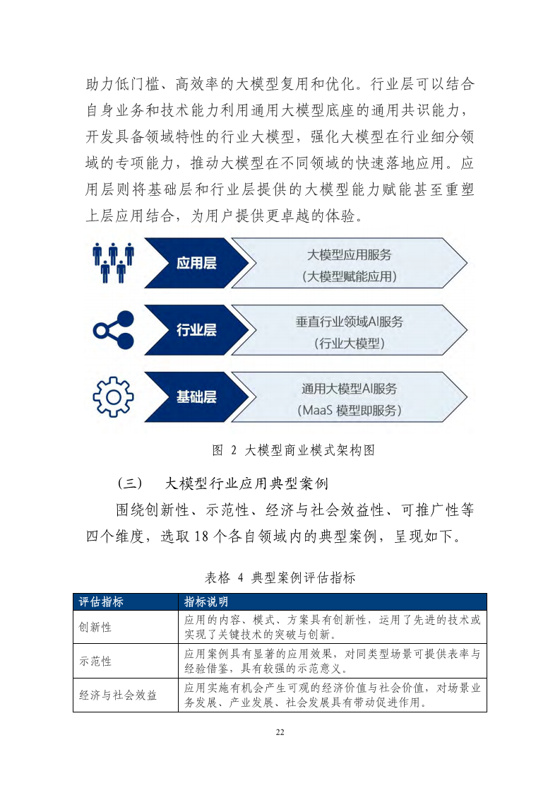 人工智能+行业融合发展研究报告：垂直领域AI应用爆发式增长_人保伴您前行,人保车险