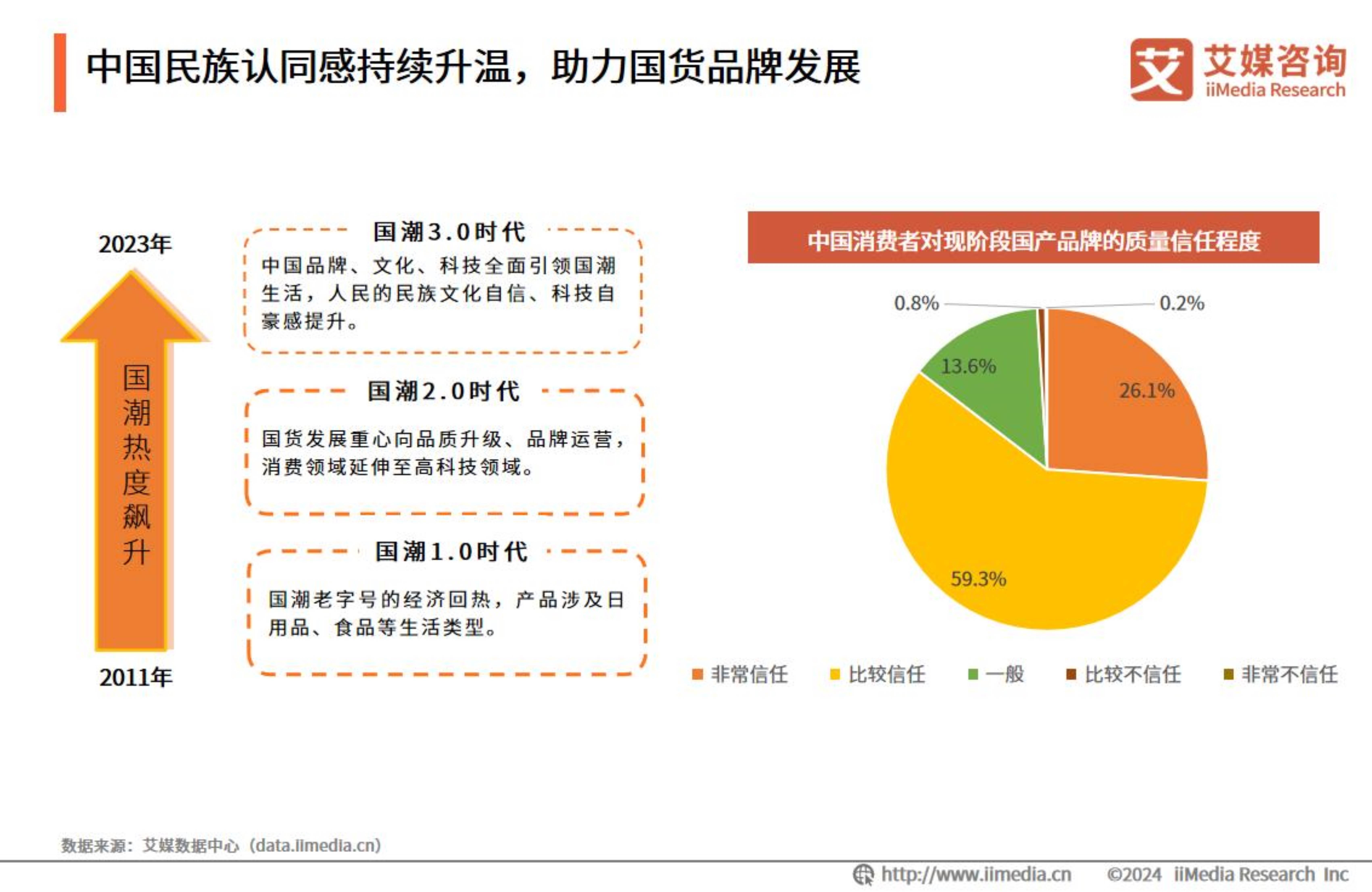 2024年中国体育产业发展现状、竞争格局及未来发展趋势与前景分析_人保财险政银保 ,拥有“如意行”驾乘险，出行更顺畅！