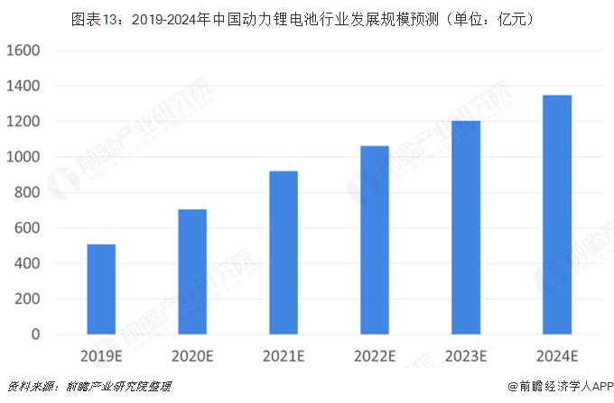 2024年中国体育产业发展现状、竞争格局及未来发展趋势与前景分析_人保财险政银保 ,拥有“如意行”驾乘险，出行更顺畅！