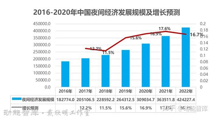 河南开封全力打造三大千亿级产业链
