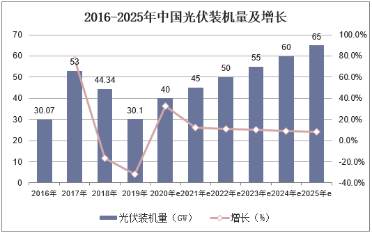2025年中国农村商业银行行业市场经营形势分析_保险有温度,人保服务