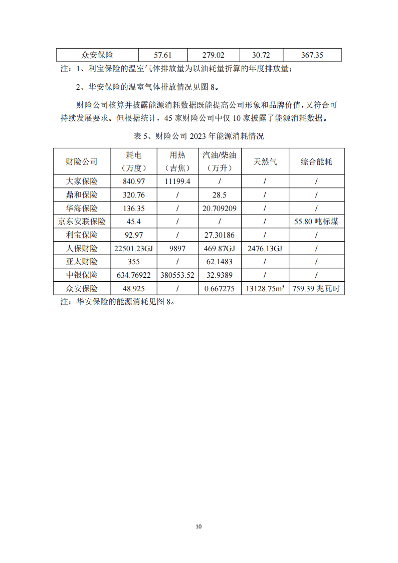 人保服务,人保有温度_2025年生物医药行业现状与发展趋势分析