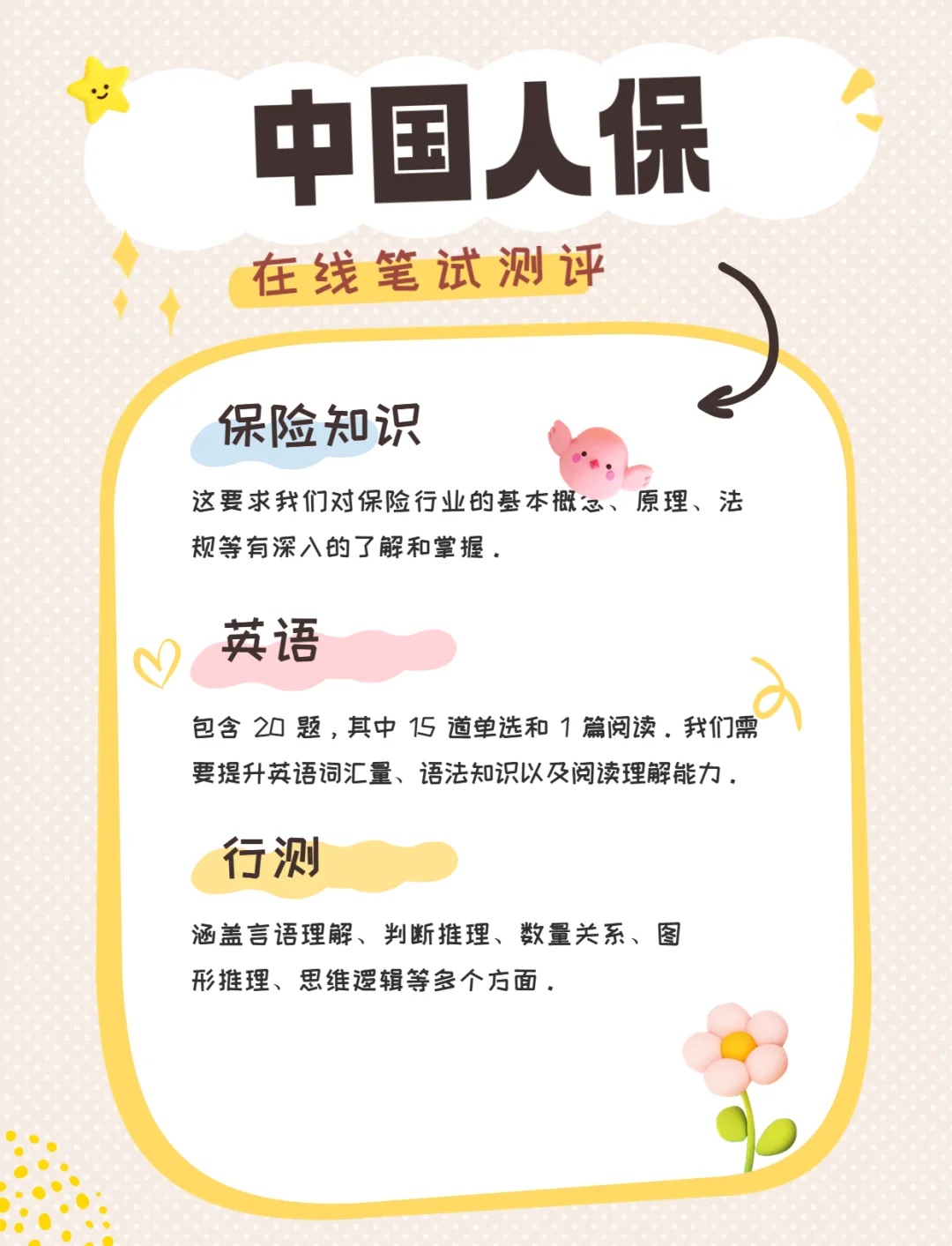 人保车险   品牌优势——快速了解燃油汽车车险,人保伴您前行_2025年中国绿色建筑材料行业发展现状及前景与趋势分析