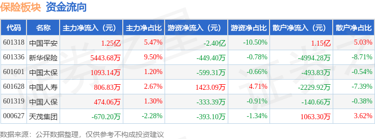 保险有温度,人保财险政银保 _2025全球钛锌板行业深度调研及未来发展前景分析