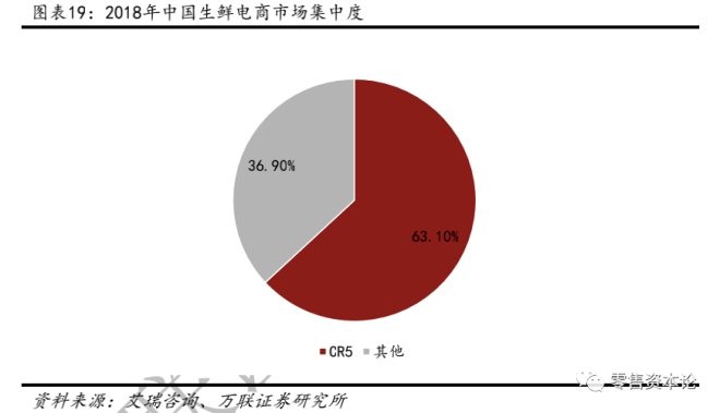 人保服务 ,人保财险政银保 _仪器仪表行业未来展望：万亿级市场可期，四大方向锁定胜局