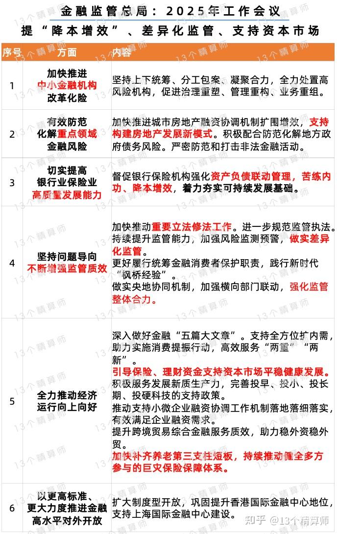2025民爆行业市场发展现状及市场规模、竞争格局分析_人保财险 ,人保有温度