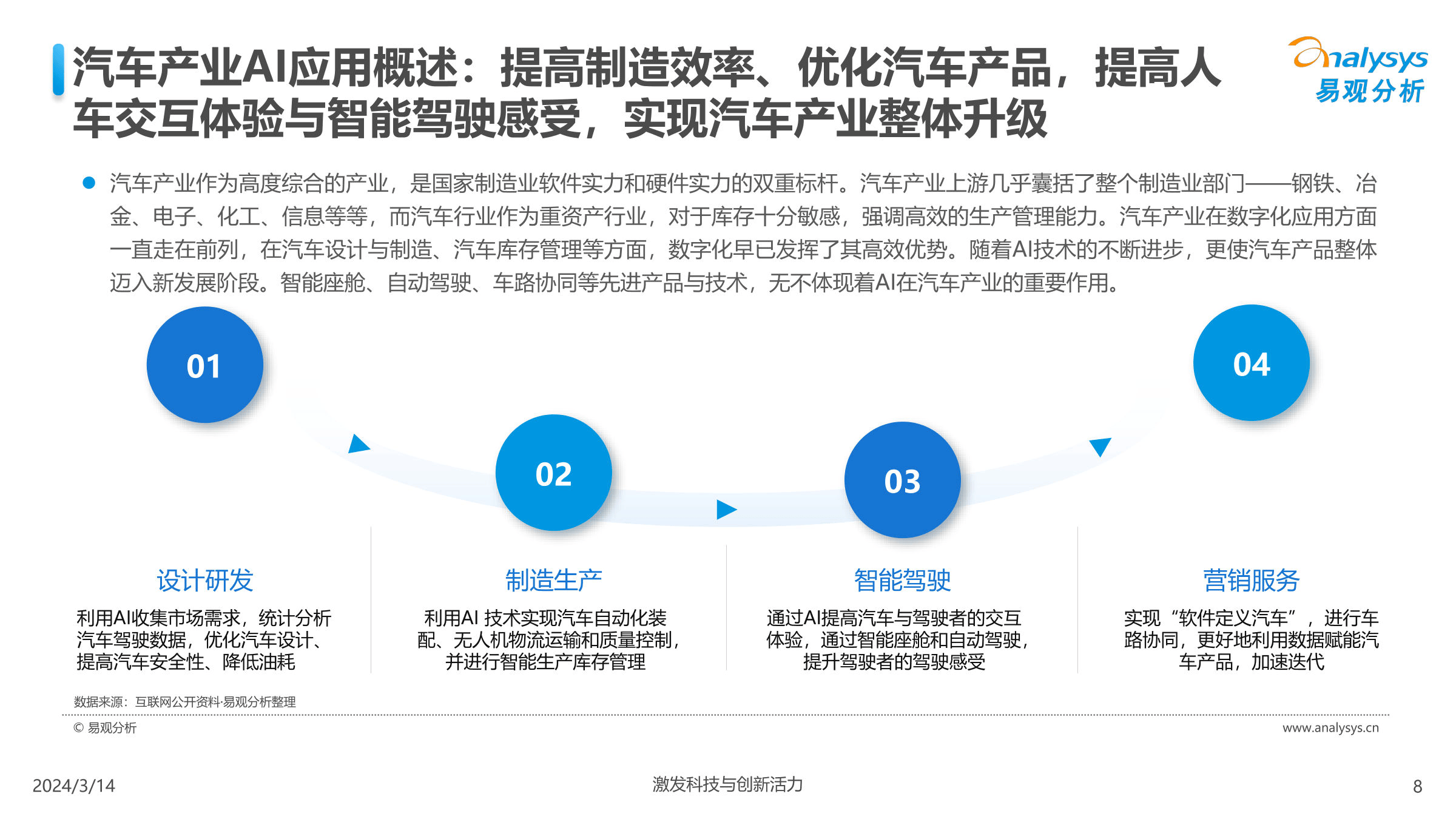 滴滴程维：坚持“负责任的创新” 推动自动驾驶发展和AI应用