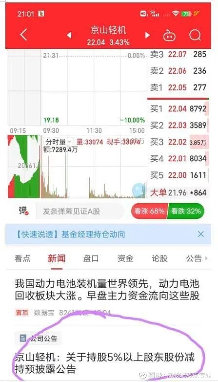 巨力索具连收4个涨停板