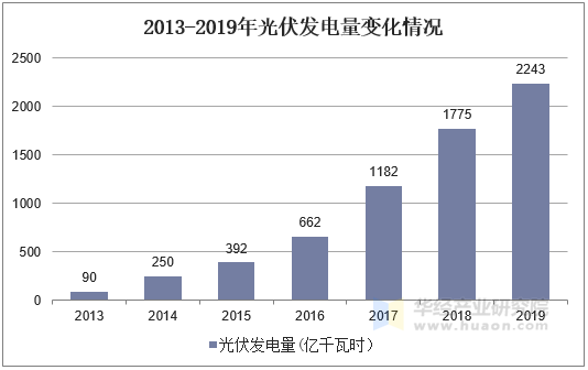 保险有温度,人保服务 _2025年中国单身旅游行业发展现状分析及市场前景展望