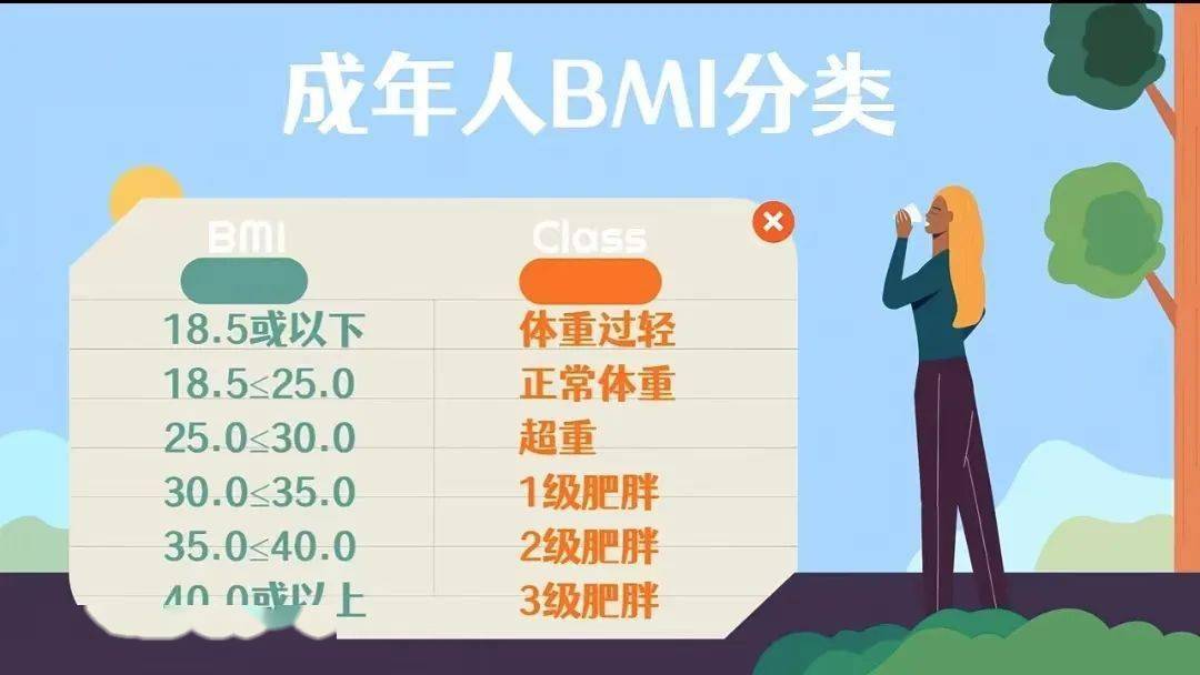 美年健康集团首家减重代谢中心落地深圳