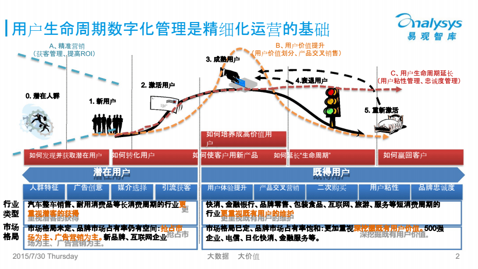 刘俊斌：取消“仅退款”，电商行业向精细化运营发展