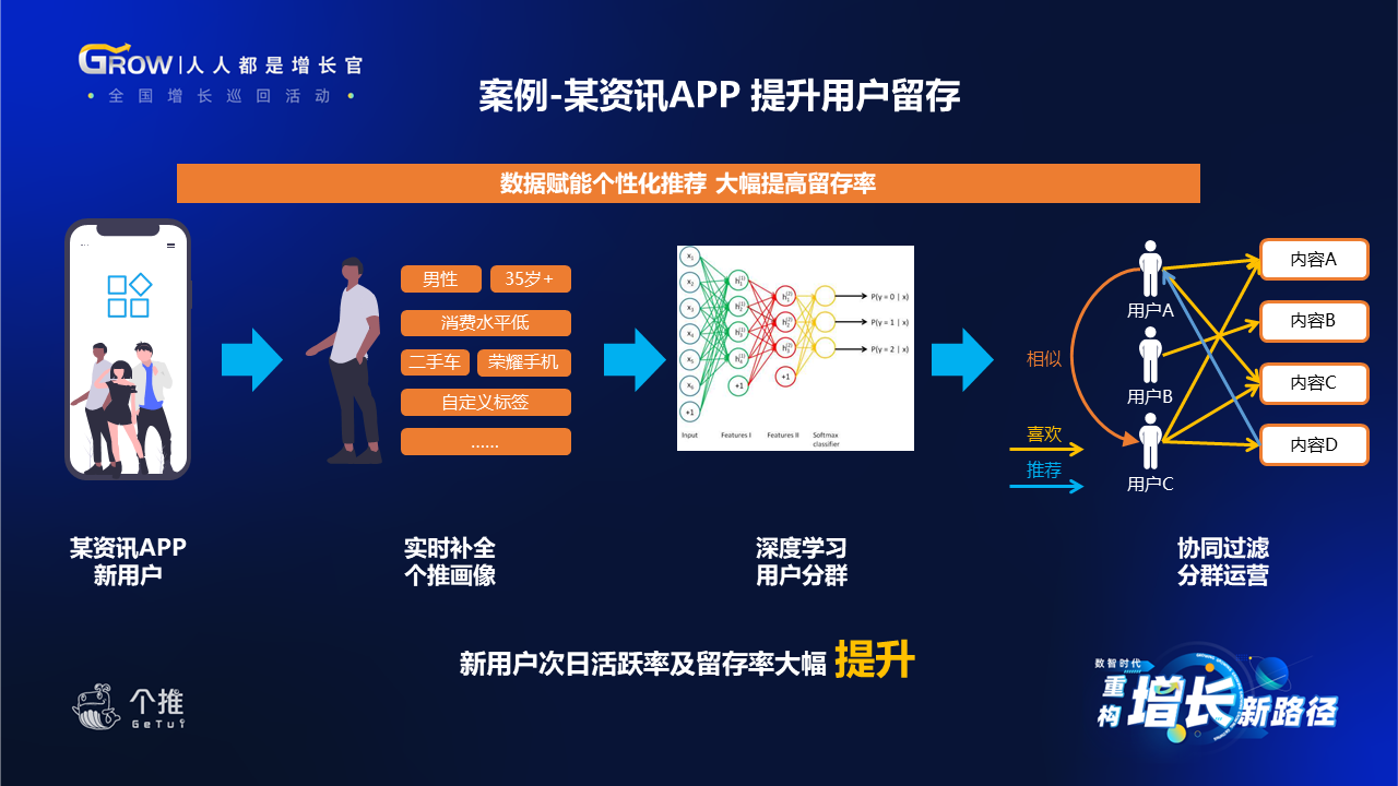 刘俊斌：取消“仅退款”，电商行业向精细化运营发展