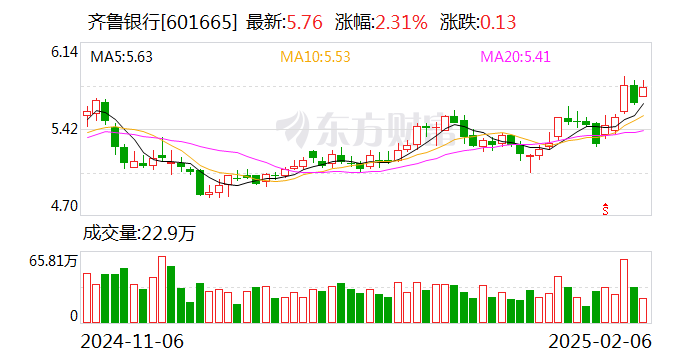 中国平安2024年业绩：归母净利润1266.07亿元，同比增长47.8%