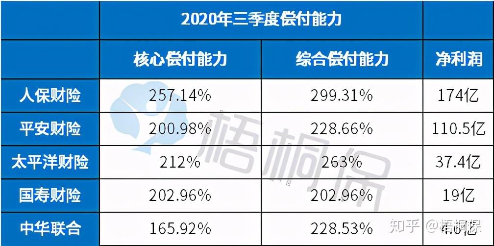 人保服务 ,人保车险_2025年清洁小家电行业市场分析及发展趋势预测