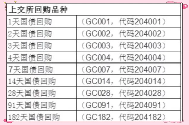 香港场外结算公司将自2025年3月21日起接受在岸国债及政策性金融债作为所有衍生品交易的履约抵押品