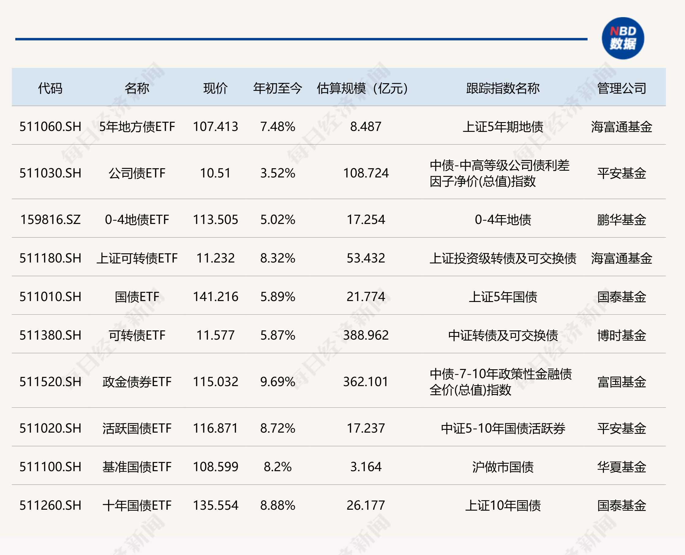 乐信发布2024年Q4财报： 利润4.6亿元，同比增长32.5%