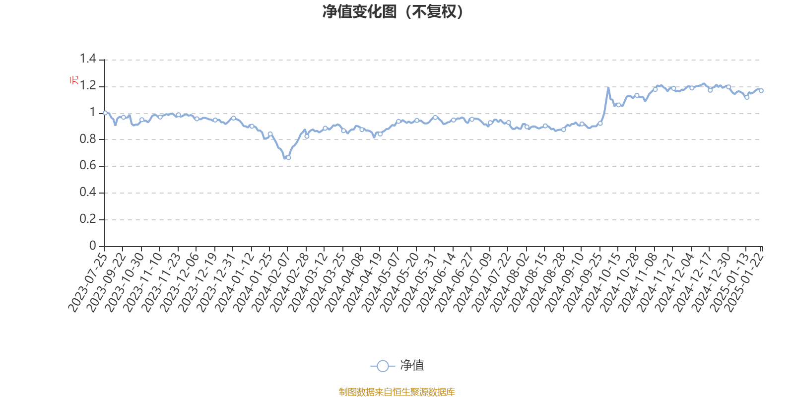 欢聚集团2024年净利润2.985亿美元 同比增长2%