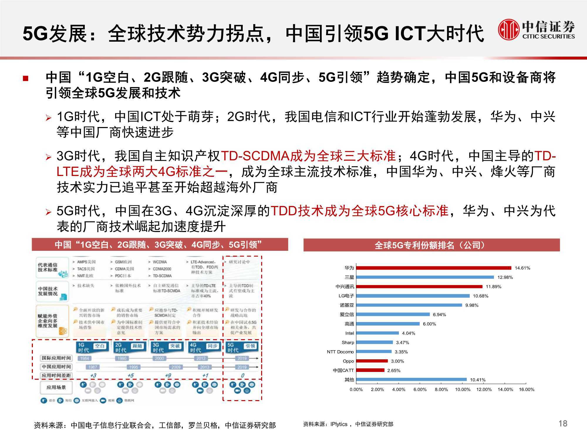 中信证券：招聘需求企稳向上 关注AI深度赋能