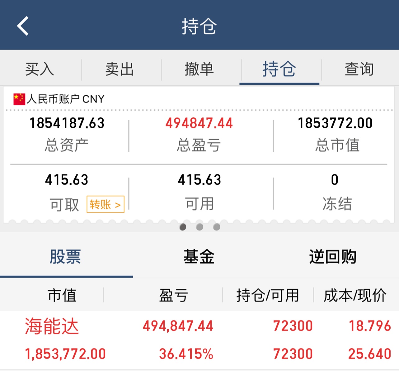 34个涨停，600289成2025年新“妖王”！机构扎堆盯上38股（附名单）