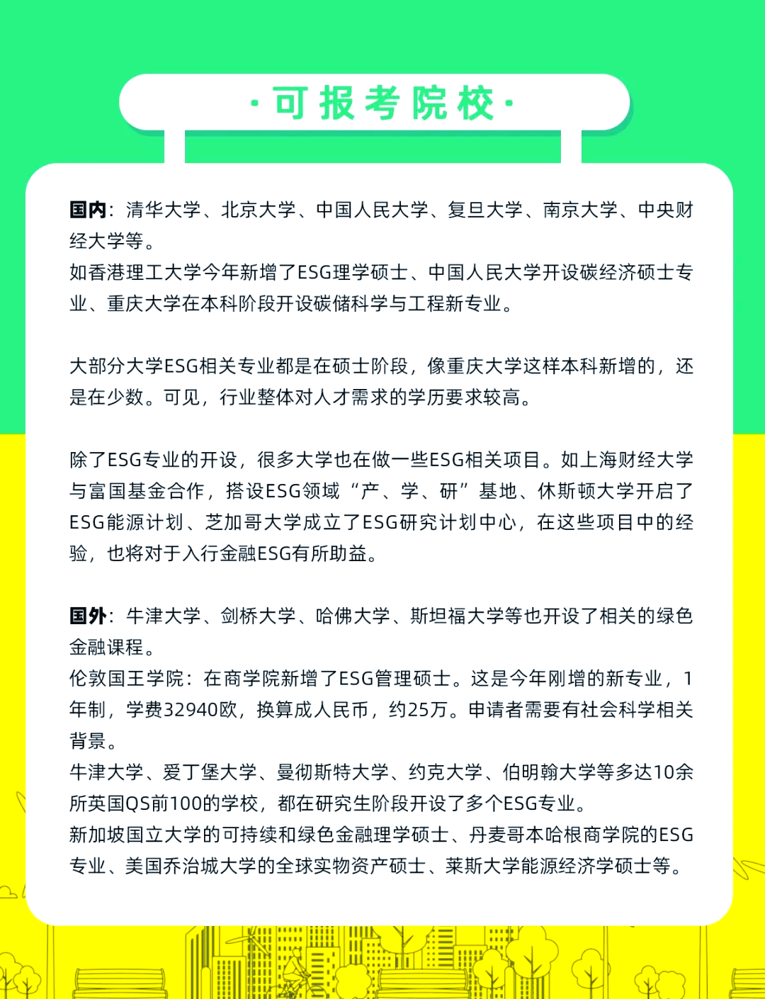中国艺术金融（01572.HK）妙盈科技ESG评级B，行业排名第18
