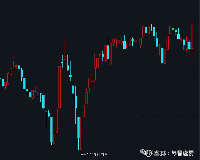 5天3板莱绅通灵：公司主业经营未发生变化