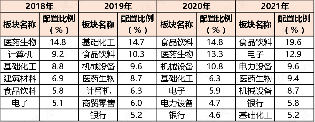 中国人寿“扫货”电投产融 152亿资产换25%的股份