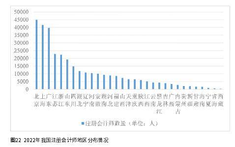 点心债发行持续升温，今年又增长13%，最高票息达8.5%