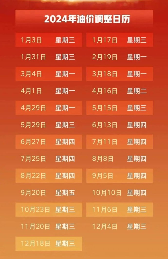3月20日收盘PTA期货资金流出5140.99万元