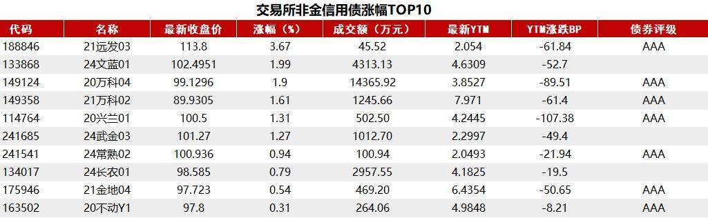 3月20日收盘苯乙烯期货资金流出1693.57万元