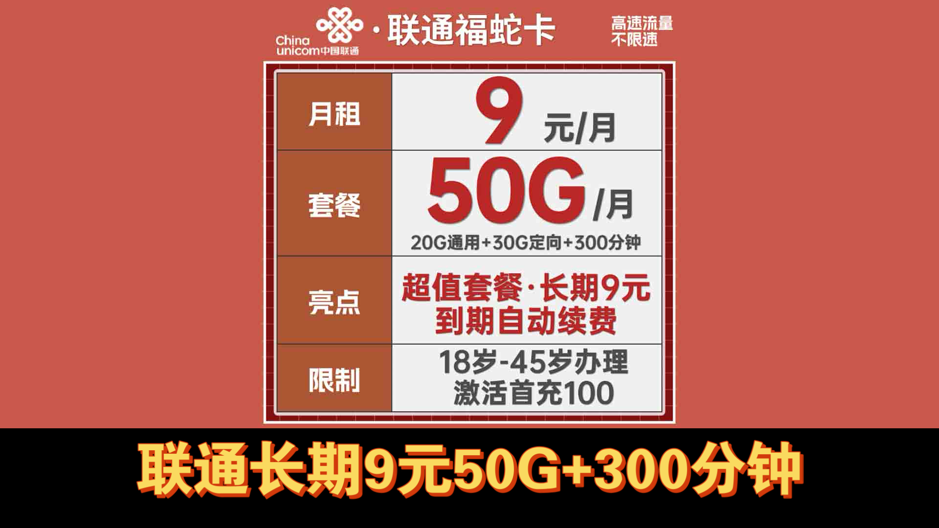 中国联通：收入承压，净利润“含金量”不足，资费不明乱象仍存