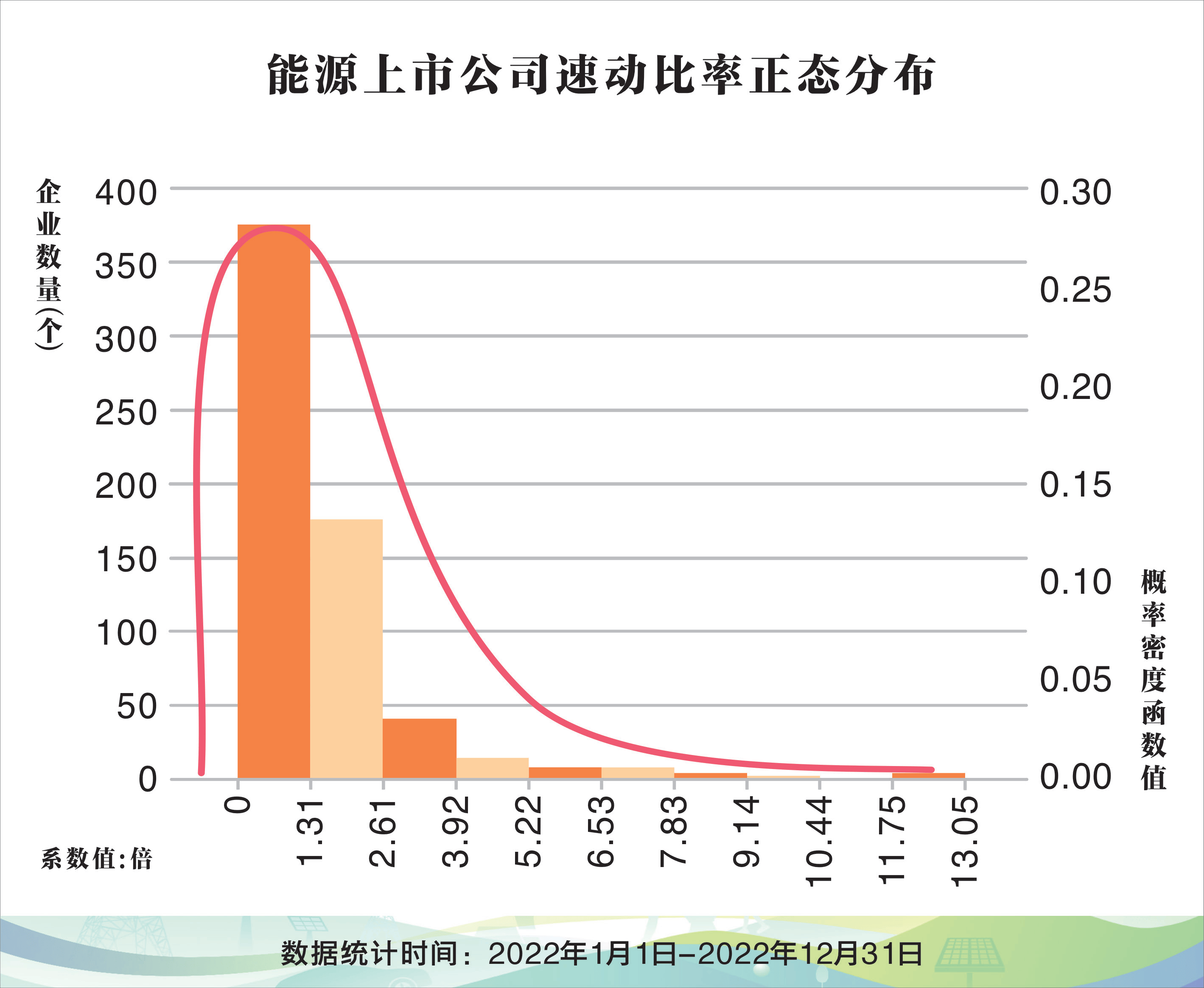 【ESG动态】优然牧业（09858.HK）获妙盈科技ESG评级A，行业排名第6