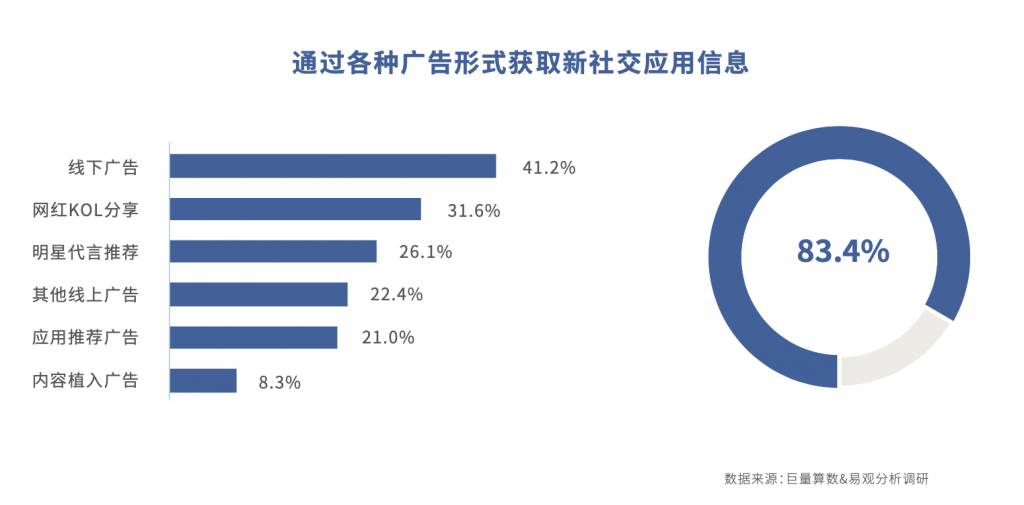 微粒贷“双重困局”：假冒APP屡禁不止，高投诉率拖累品牌形象