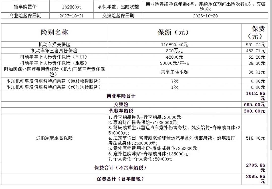 人保车险   品牌优势——快速了解燃油汽车车险,人保有温度_2025年开关插座行业现状与发展趋势分析
